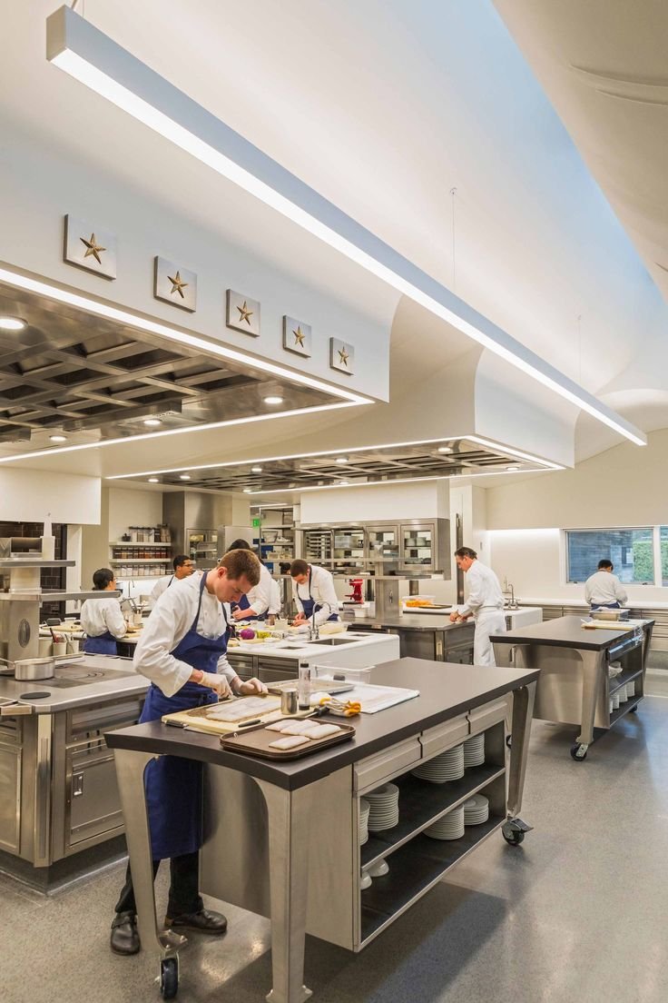 Unlocking Efficiency: Essential Food Service Equipment for High-Volume Kitchens