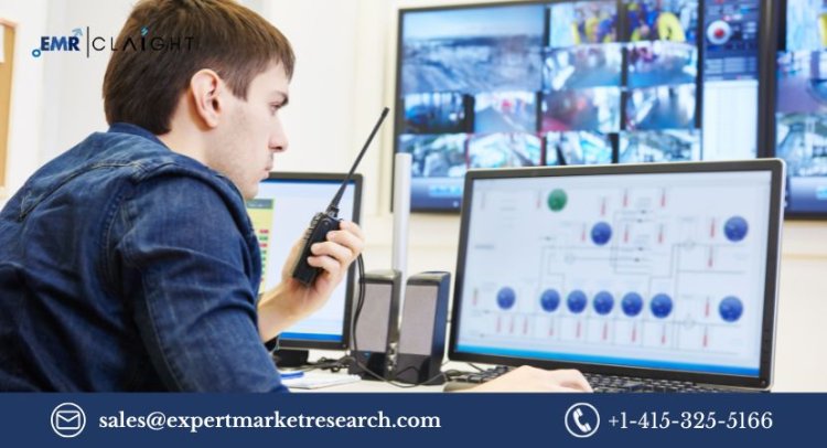 Trade Surveillance System Market: Global Outlook and Growth Projections (2025-2034)