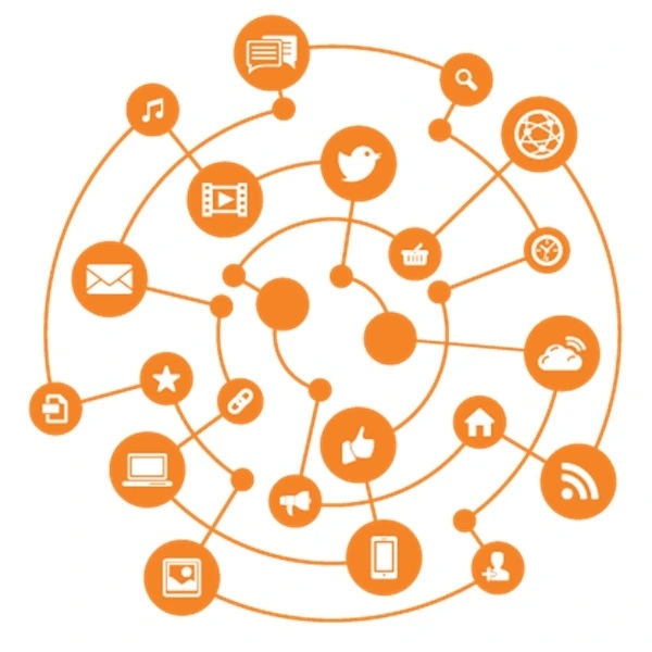 Mastering Social Media and Facebook Management in Riyadh: Strategies for Success