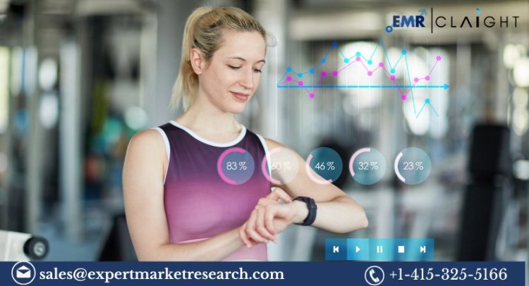 Fitness Tracker Market Size, Share & Growth Insights 2025-2034