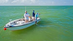 Top Benefits of Renting a Private Fishing Charter