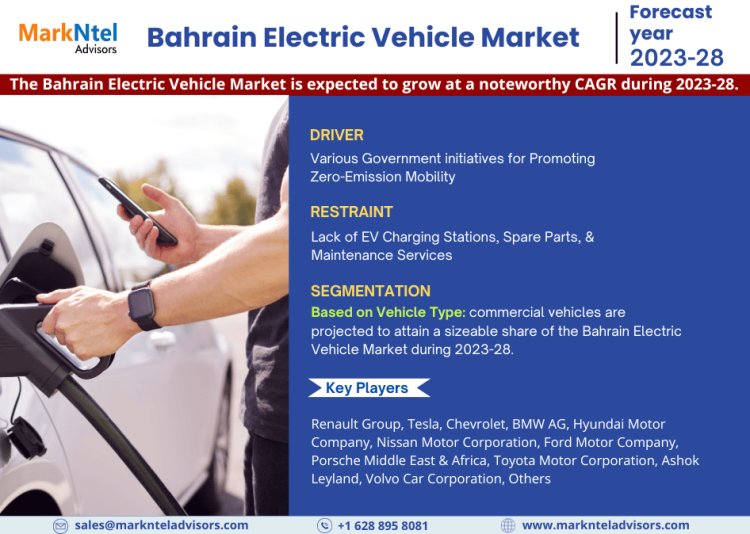 Exploring Bahrain Electric Vehicle Opportunity, Latest Trends, Demand, and Development By 2028